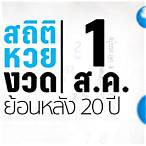 หวยออกวันที่ 1 สิงหาคม